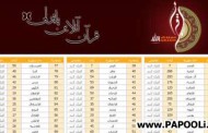 دانلود اسکریپت قرآن مجید آنلاین همراه با ترجمه فارسی