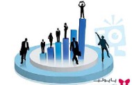 پایان نامه رتبه بندی استراتژی مدیریت دانش با استفاده از رویکرد تلفیقی ANP و DEMATEL