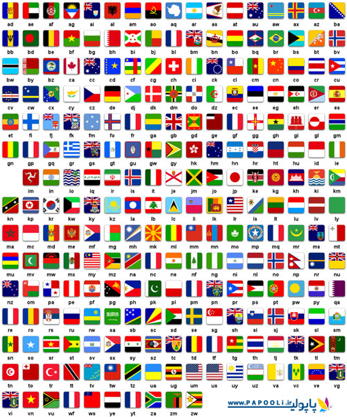 نام تصویر پرچم کشورهای مختلف