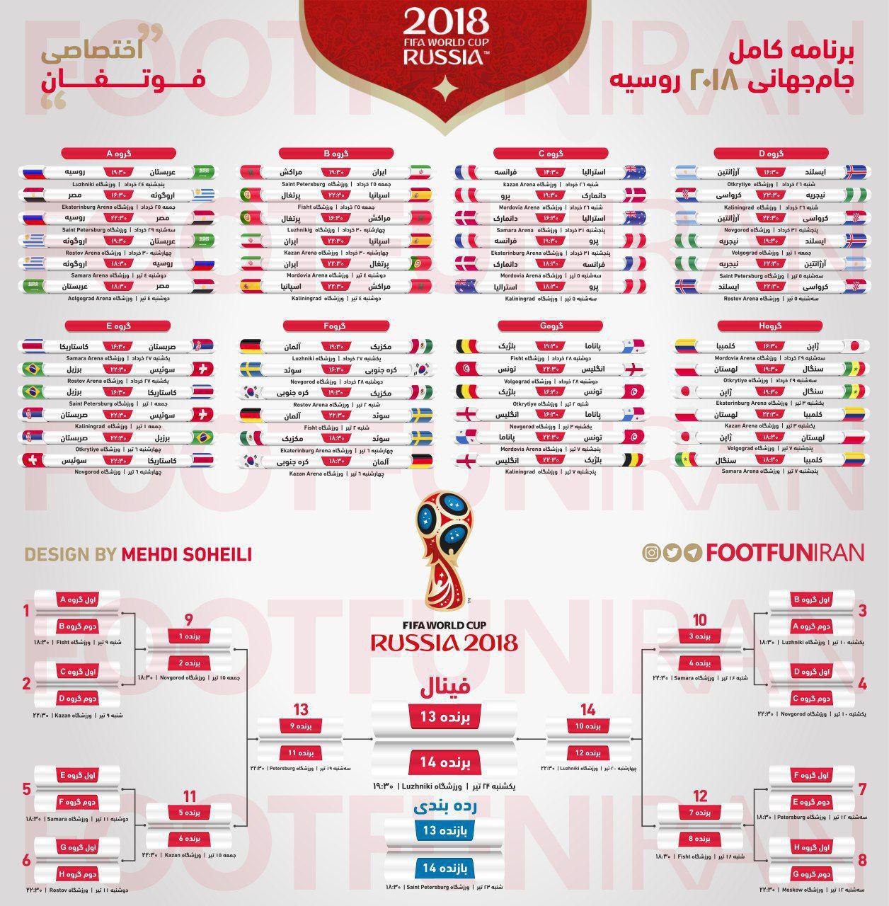 برنامه کامل جام جهانی فوتبال 2018 روسیه + تصویر و جدول ها